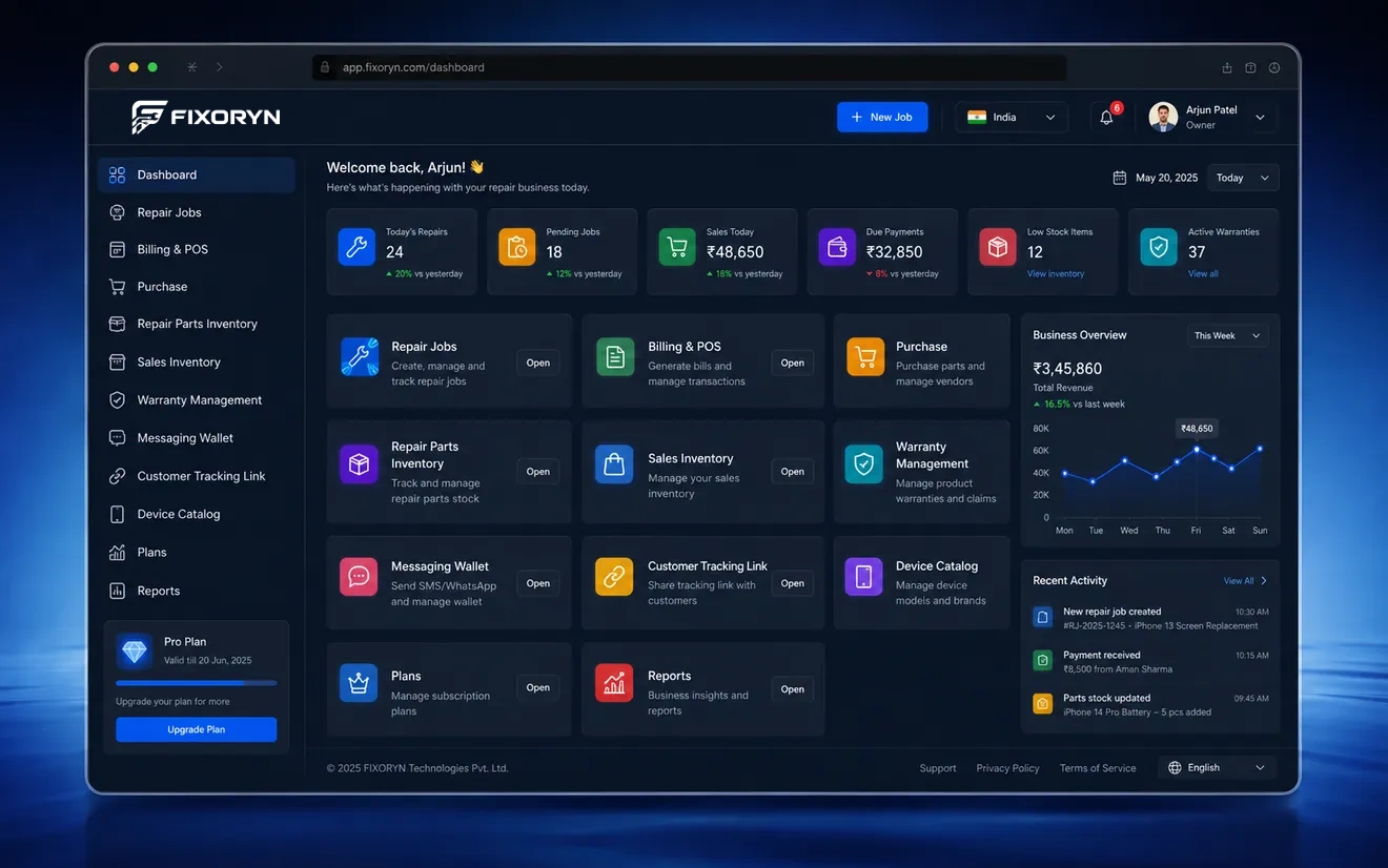 FIXORYN web dashboard